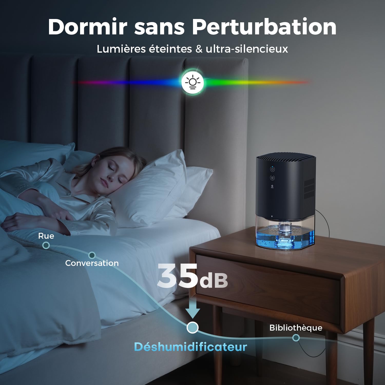AROEVE Deshumidificateur d Air 990ml, Petit Déshumidificateur Électrique Compact et Silencieux pour Chambre à Coucher Avec 7 Couleurs de Lumière, Arrêt Automatique, Protection Contre le Dégivrage