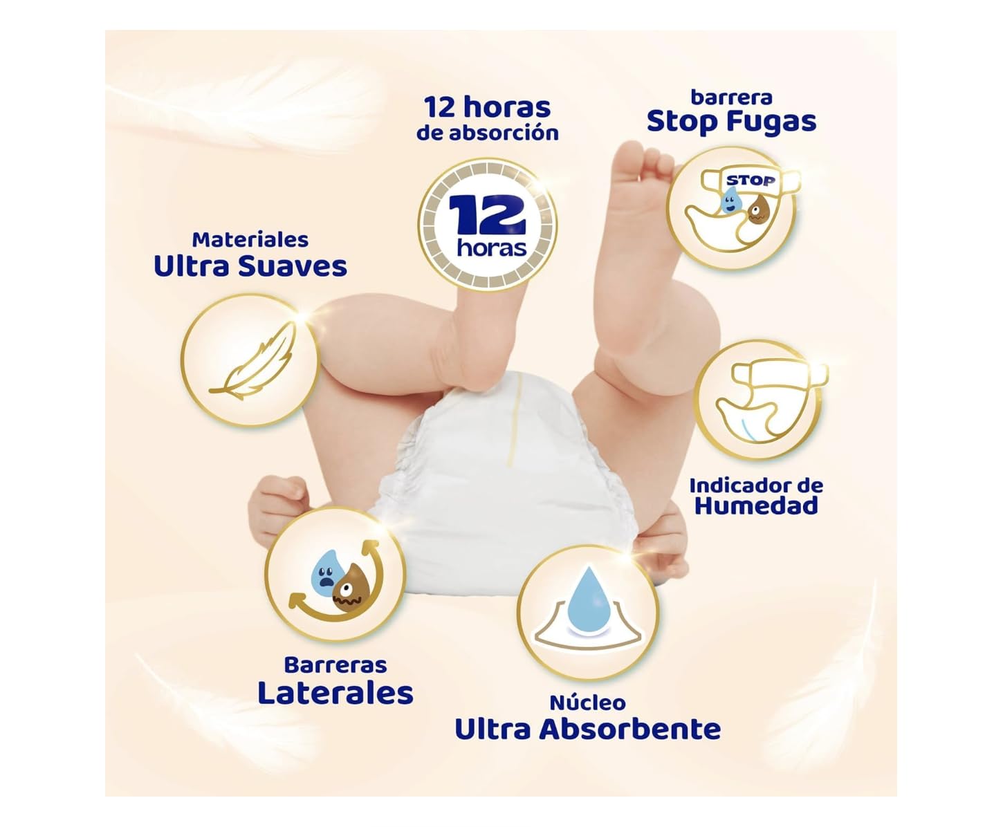Dodot Sensitive Pañales Talla 6+ Extra Absorción, 14+ kg, 12 Horas de Protección, Barrera Stop Fugas, 80 Unidades