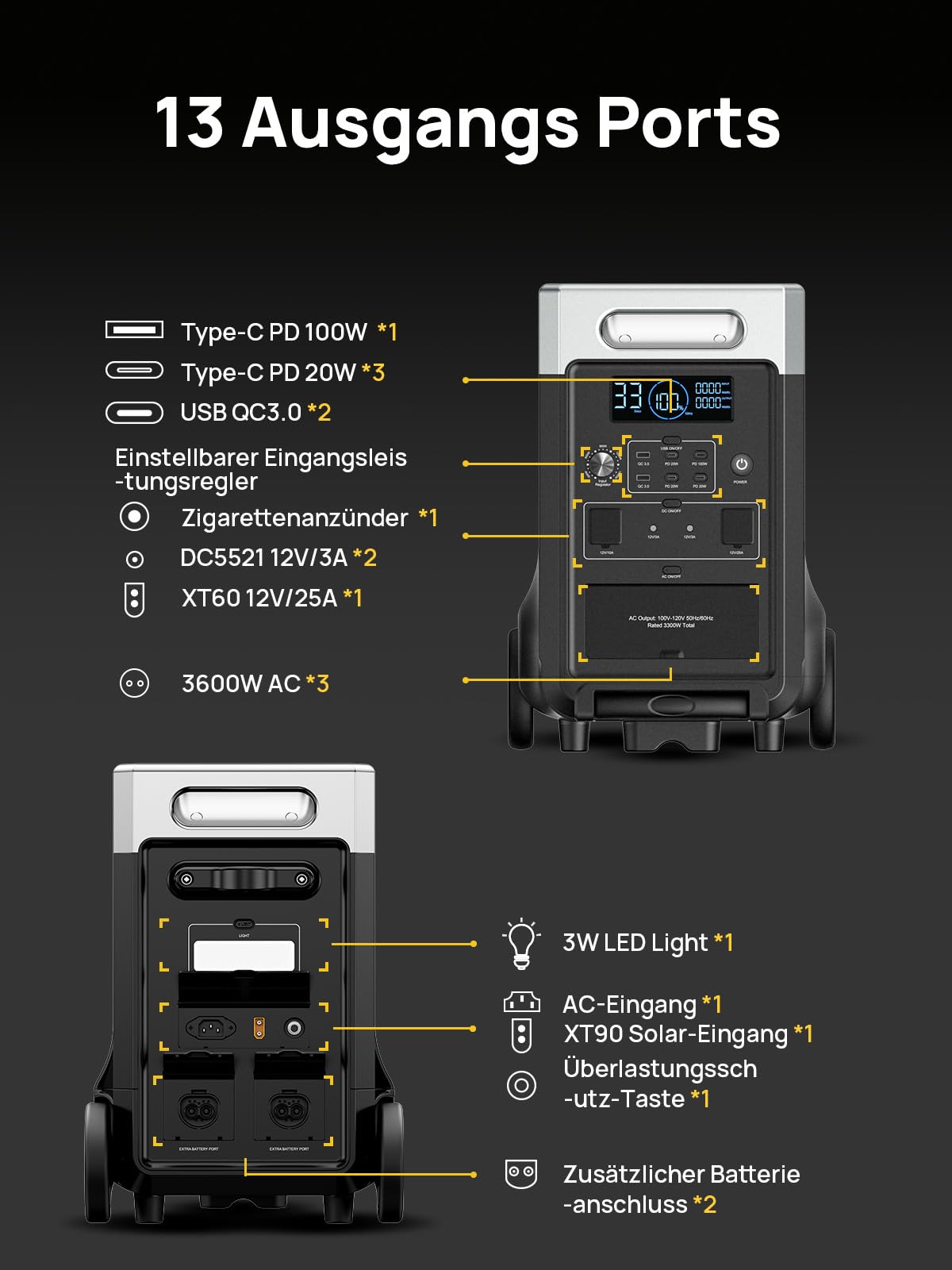 AFERIY 3600W Tragbare Powerstation 3840Wh, Erweiterbar Auf 10520Wh LiFePO4 Solargenerator, 13 Ausgänge, mit APP, <10ms USV, Reine Sinuswelle 230V, für Off-Grid/Stromausfälle/Garten/Camping/Wohnmobil
