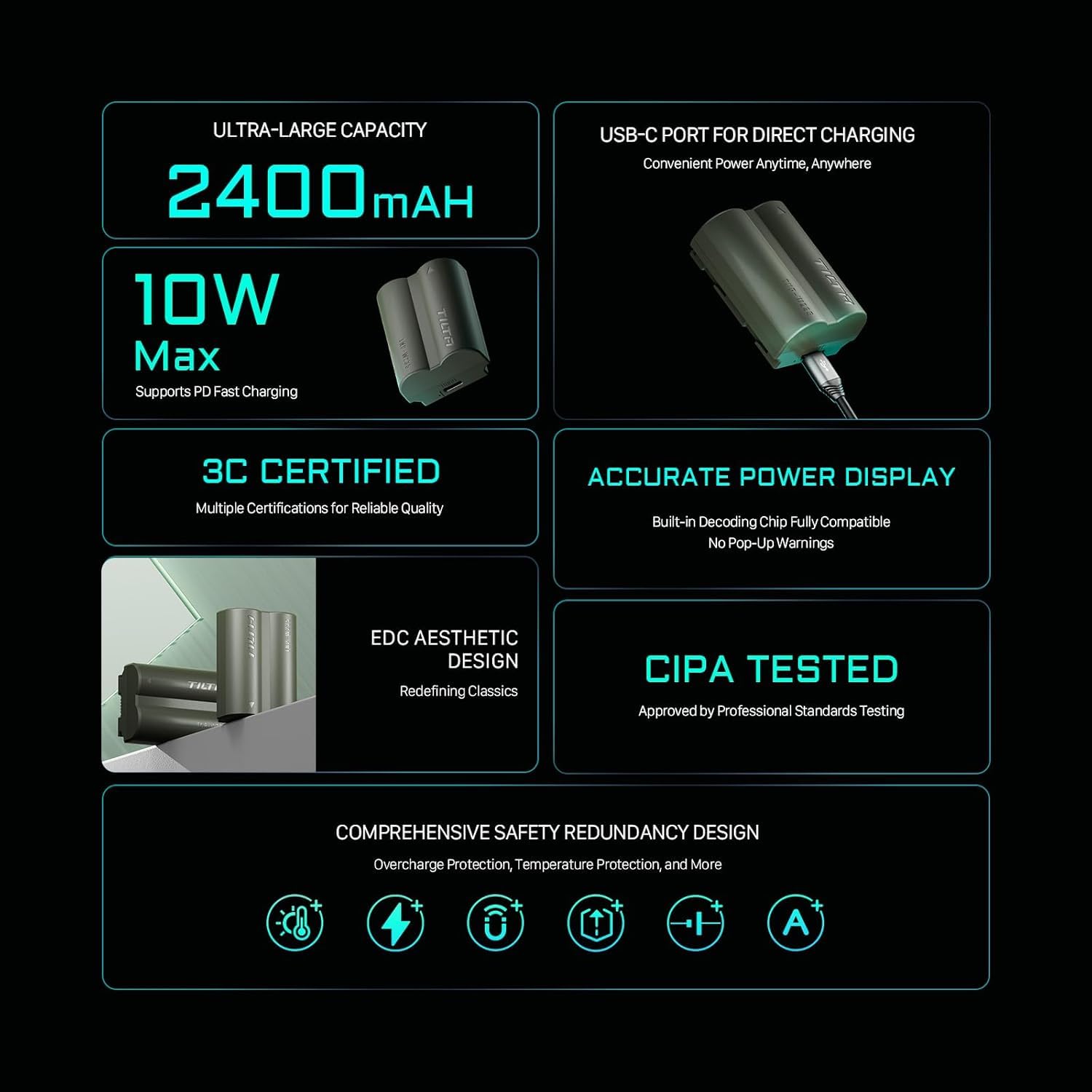 Set batteria e caricabatteria NP-W235, 2 batterie da 2400 mAh e caricabatteria rapido USB-C PD 45W a quattro canali,Compatibile con Fujifilm X-T4/5, X-S20,XH2,GFX100 II/S/RF,GFX50S/S II TBC-W235-A-GN