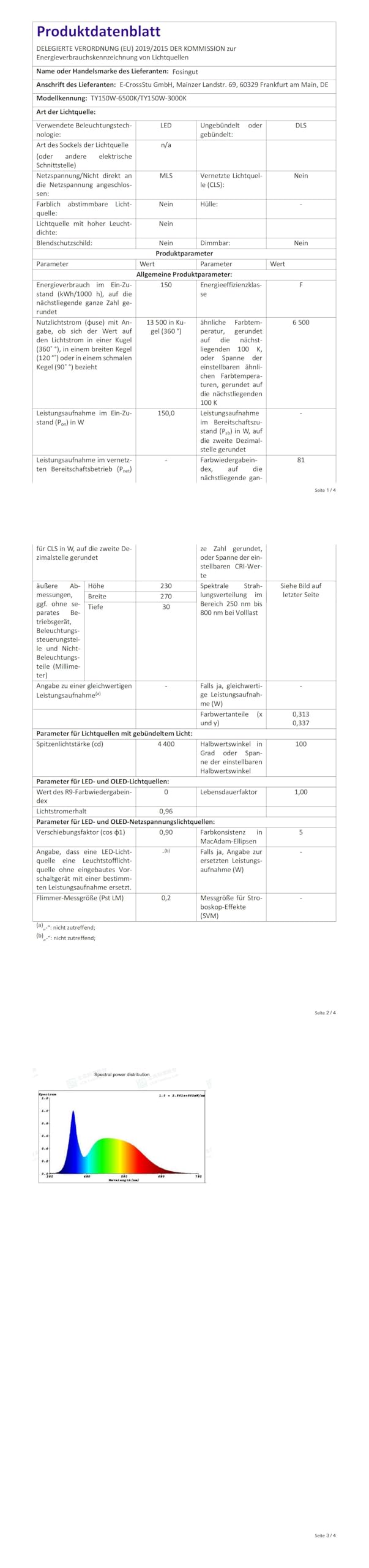 Reflektor LED na plac budowy 150 W, 15000 lm, mocne oświetlenie budowlane z wtyczką EU/kablem 2 M/6500K, IP 66, wodoszczelne, zewnętrzne, przenośne składane oświetlenie robocze do warsztatu