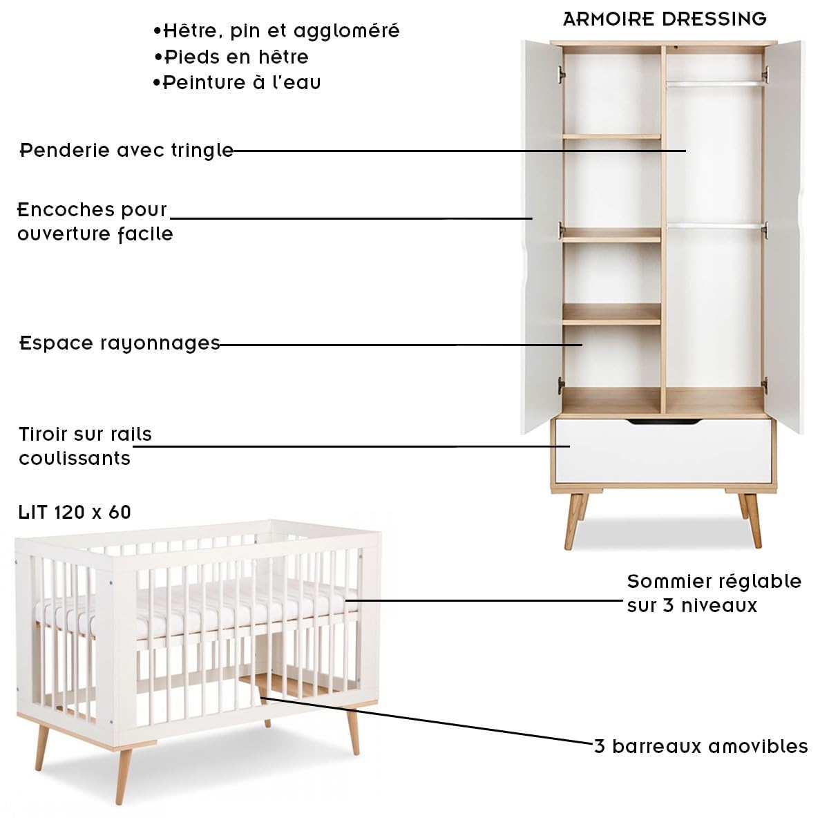 SOFIE Habitación bebé completa Cambiador Armario Biblioteca y Cama 120X60 Blanco