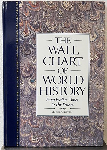 The Wall Chart of World History: With Maps of the World's Great Empires and a Complete Geological Di Francais PDF