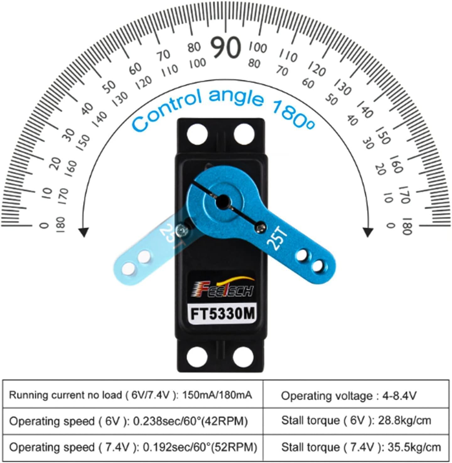 FEETECH Servo Motor Digital Servo Strong Core Motor Aluminum Motor Servos 180° for 1/8 1/10 RC Cars, TRAXXS x4, Baja, RC4WD, GTR and More(180°-35KG)