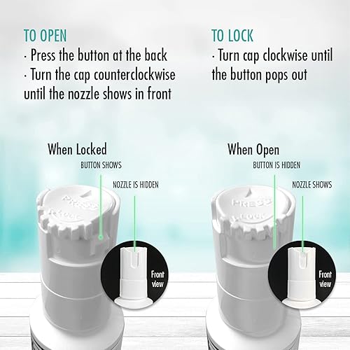 Miniatura 8 de Ebanel - Paquete de lidocaína en aerosol anestésico y crema anestésica tópica, 1 onza