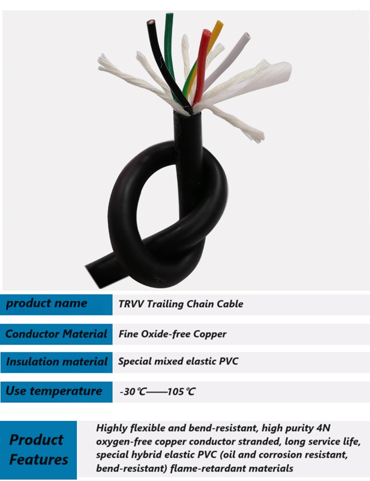 TRVV Flexibles Schleppkettenkabel, 6 m, Biegezyklen, reines Kupfer, PVC-Steuerdraht, 1 Stück(20AWGx4Cx10m)