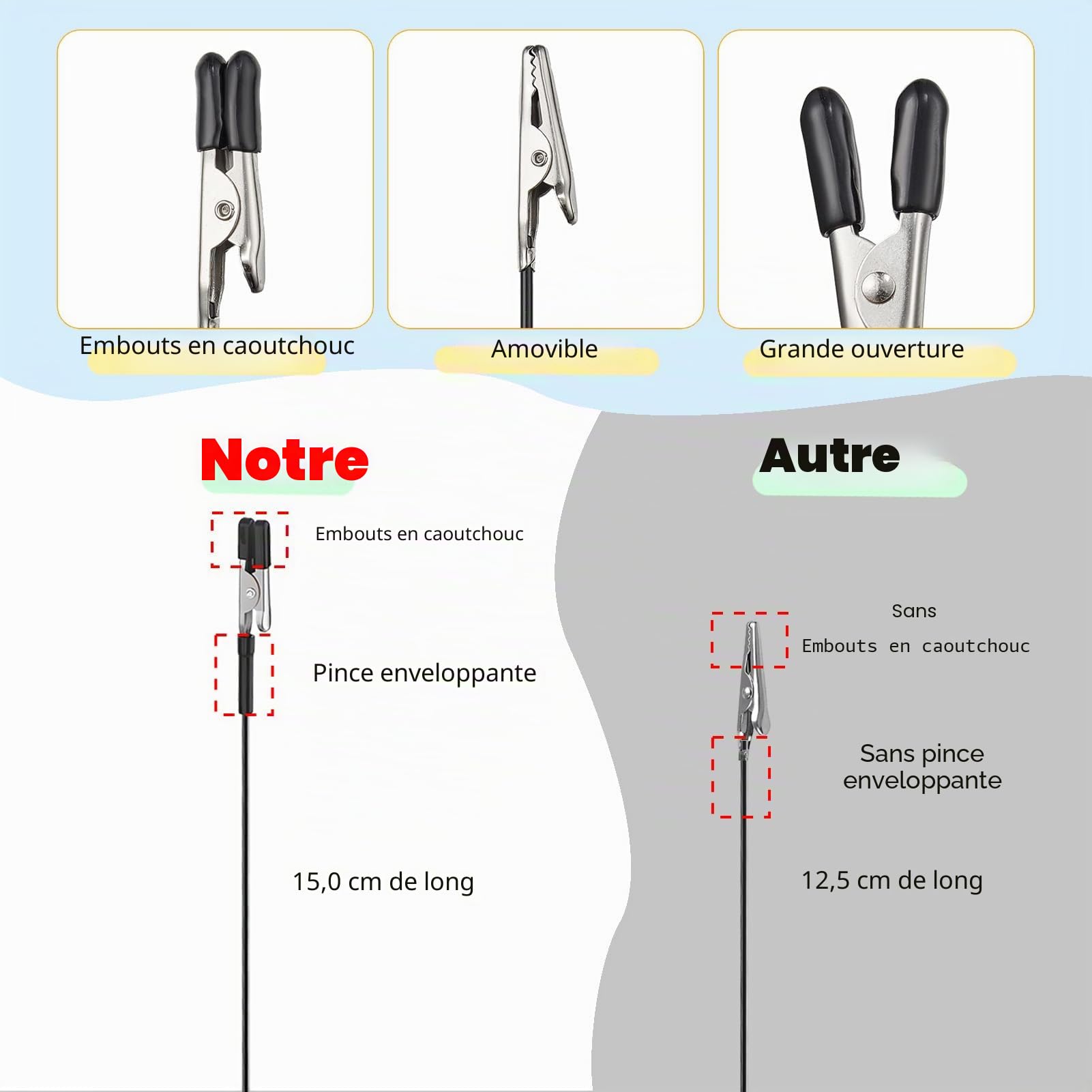 Troisième main professionnelle avec base magnétique. 10 Pince crocodile flexible, 1 boîte de fer à repasser - idéale pour les aides à la soudure, les accessoires de modélisme. (Petit)