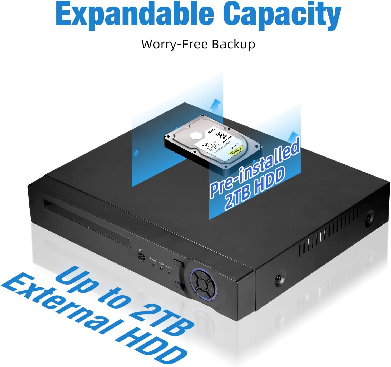 1080P 8 Channel DVR Security Recorder with 2TB Hard Drive, Wired DVR for Security Camera, 8CH Hybrid 5-in-1 Digital Video Recorder Compatible with 2MP and 5MP TVI, AHD, CVI, CVBS,IP Cameras