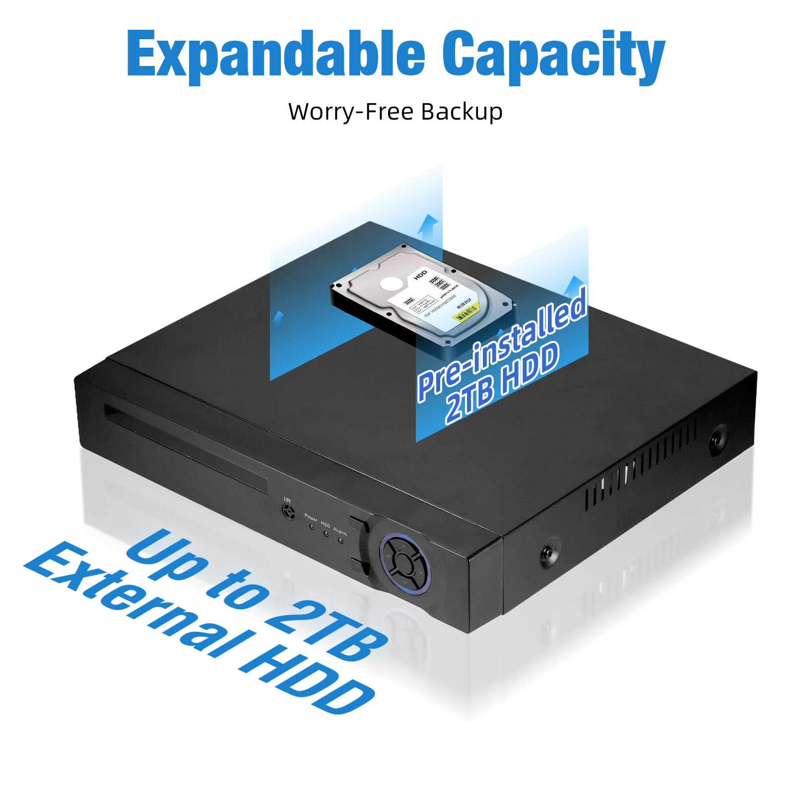 Grabadora de seguridad DVR de 8 canales 1080P con disco duro de 2 TB, DVR con cable para cámara de seguridad, grabadora de video digital híbrida 5 en 1 de 8 canales compatible con cámaras TVI