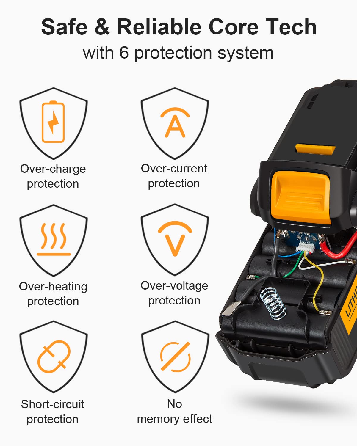 2Packs Replacement for Dewalt 20v Battery with 6.0 Ah High Capacity Compatible with Dewalt 20V Batteries Charger and Tools DCB206 DCB205 DCB204 DCB180 DCB200 (Yellow)
