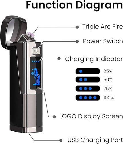 Miniatura 2 de Encendedor de plasma de triple arco  Encendedor eléctrico sin llama a prueba de viento recargable con indicador de batería LED  Encendedor de