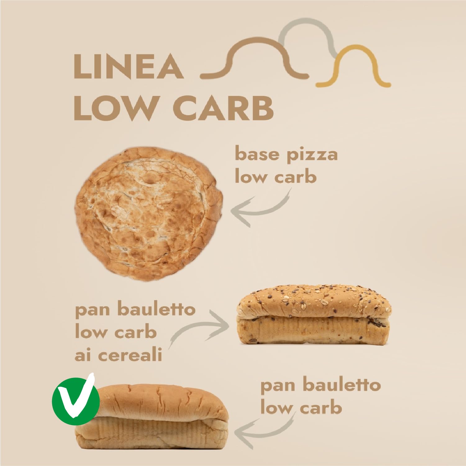 Bolle di pasta® Pan Bauletto Low Carb – Pane Artigianale e Naturale, +30% Proteine, Solo 2,4g Carboidrati – Adatto a Diete Keto, Iperproteiche, Diabetiche – Confezione da 260g (1 o 3 Pezzi) (1 Unità)