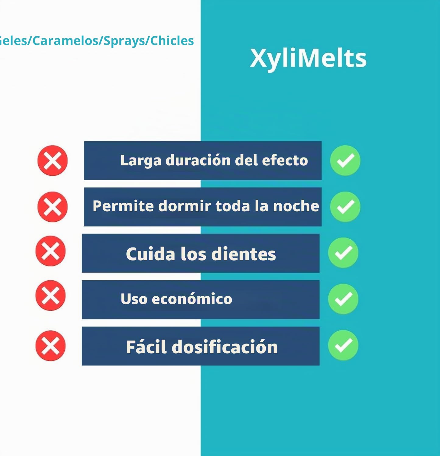 XyliMelts Naturaleza 200 unidades [Paquete ahorro] – Tabletas adhesivas contra la sequedad de boca nocturna – hidrata la boca durante el sueño 4-8 horas – con xilitol: sabor ligeramente dulce – contra