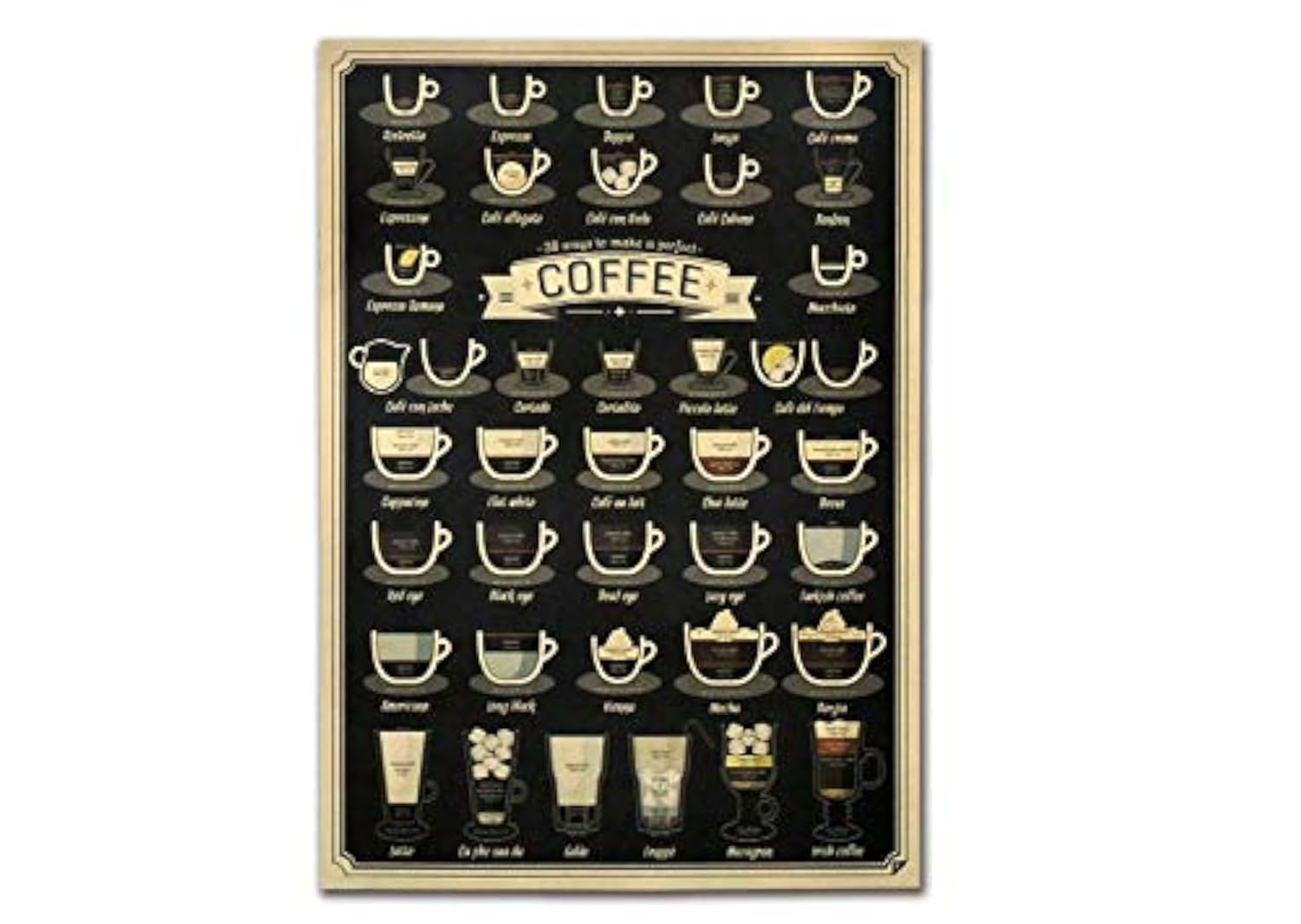 Coffee Cup Daquan Bars Kitchen Drawing Poster Adornment Vintage Poster Retro Wall Sticker 50X36cm Office Home Decor