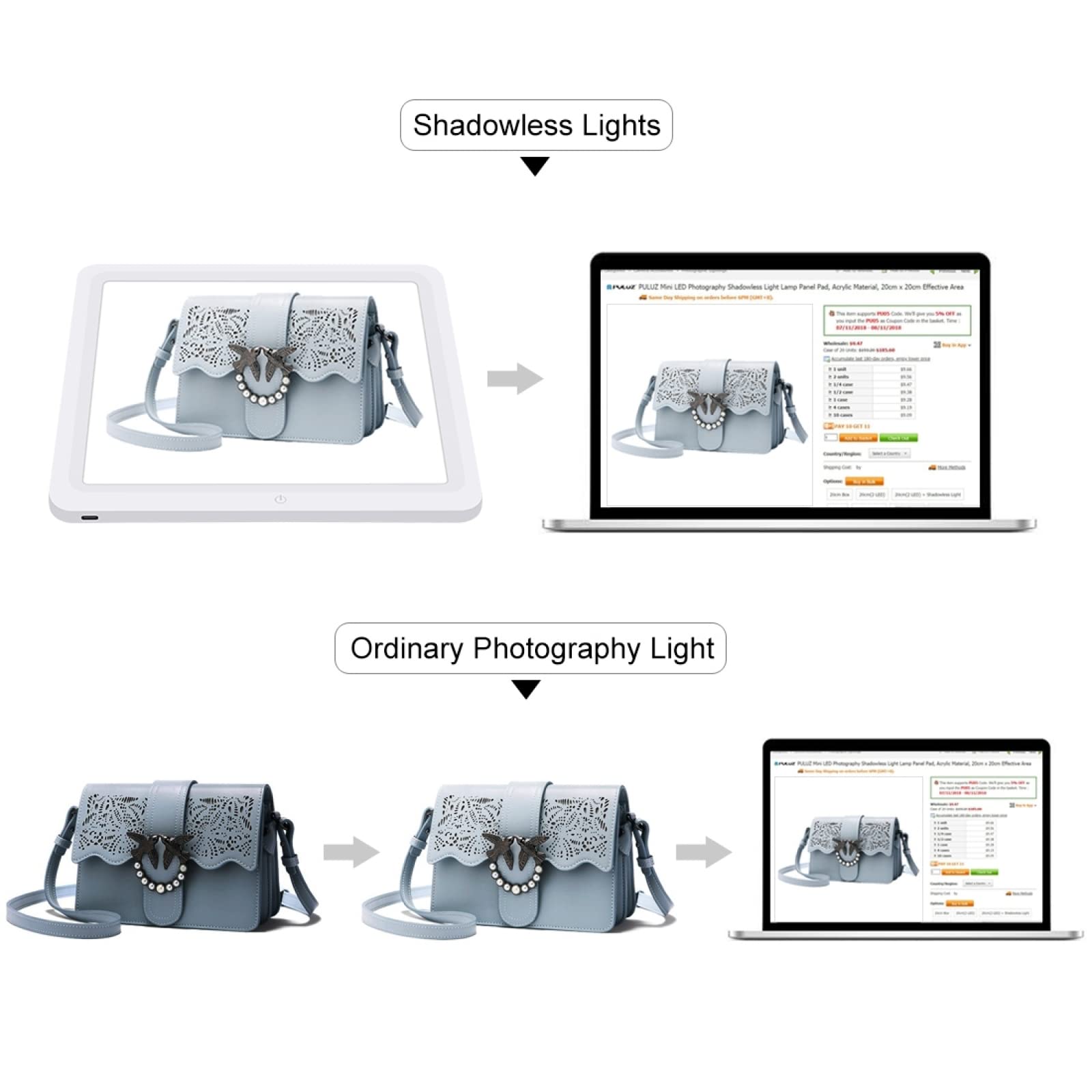 PULUZ 29CM Lampe LED de Lumière sans Ombre pour la Photographie dans la Boîte de Studio Photo, Lumière Inférieure pour Boîte à Bijoux, Cosmétiques