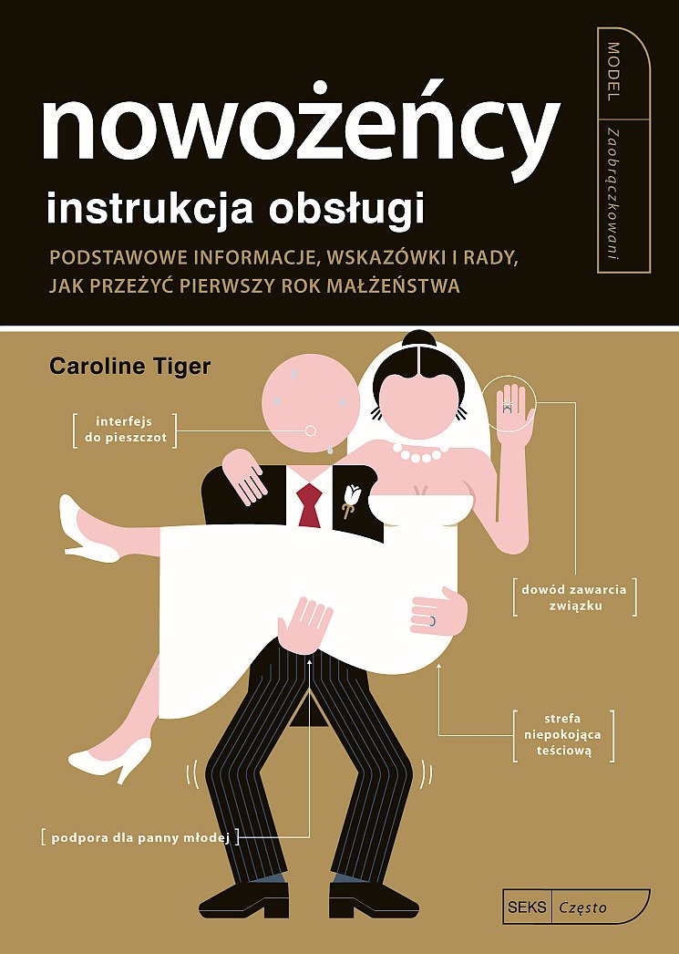 Nowożeńcy. Instrukcja obsługi