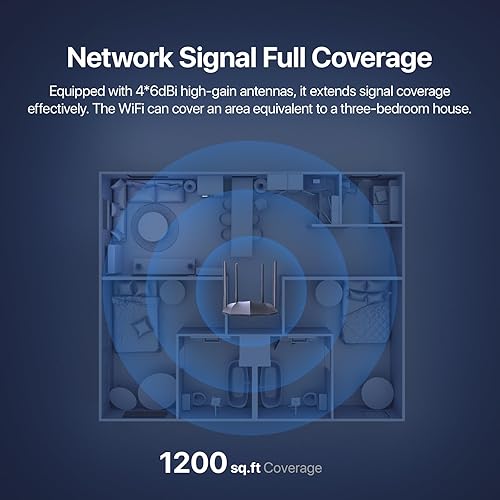 Miniatura 4 de Tenda Enrutador WiFi inteligente Gigabit de doble banda AC1200, enrutador de Internet inalámbrico de alta velocidad de 5 GHz, MU-MIMO, formación de