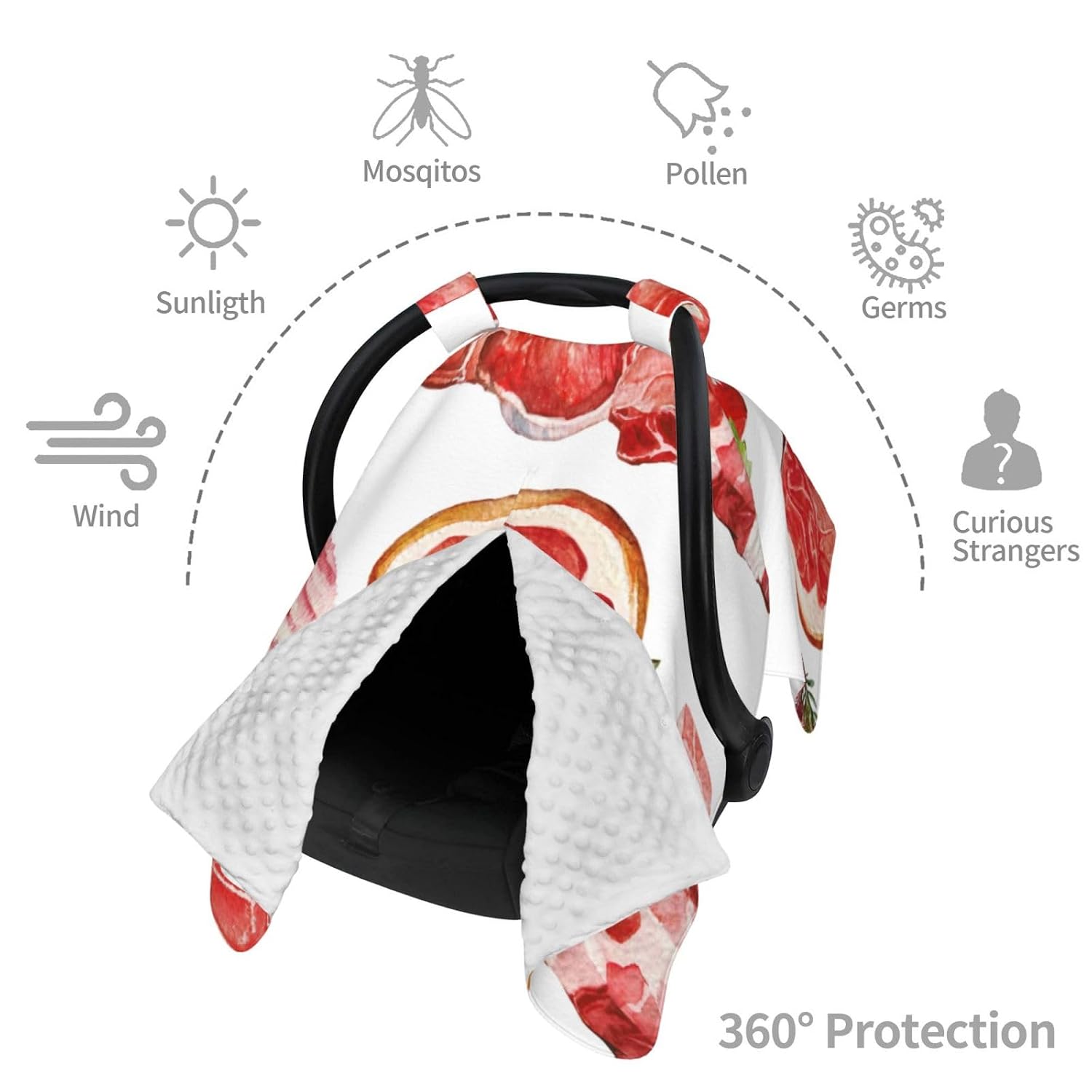 Meats Food Pattern Baby Car Seat Cover & Nursing Cover - Breathable Stretch Multi-Use Cover for Breastfeeding, Stroller Sunshade & Infant Carrier