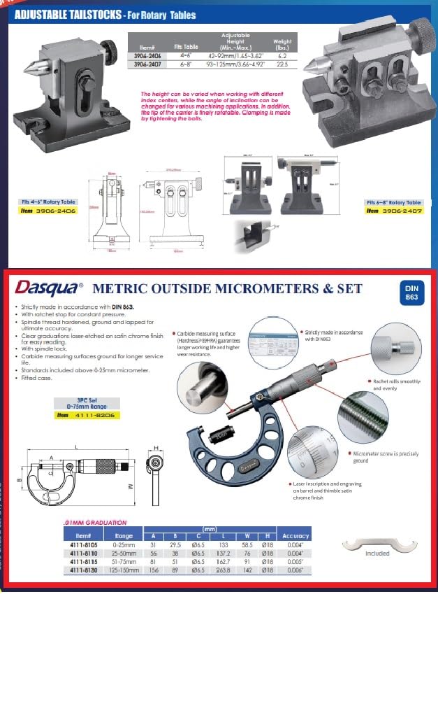 Dasqua 4111-8130 125-150mm Outside Micrometer