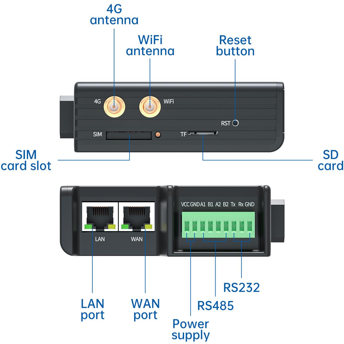 EG8200Mini-104 M2M RS485 RS232 Seriell auf 4G LTE Ethernet Industrial IOT Edge Computing Gateway, unterstützt MQTT Modbus IEC104 Protokoll & Node-RED Software SPS-Fernbedienung