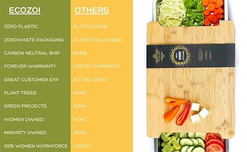 Ecozoi Bamboo Cutting Board With Containers, Large Wood Cutting Board With Slide Out Trays, Eco Friendly Space Saver And Non Slip Chopping Board, Wooden Butcher Block With Pull Out Drawers #TOP5