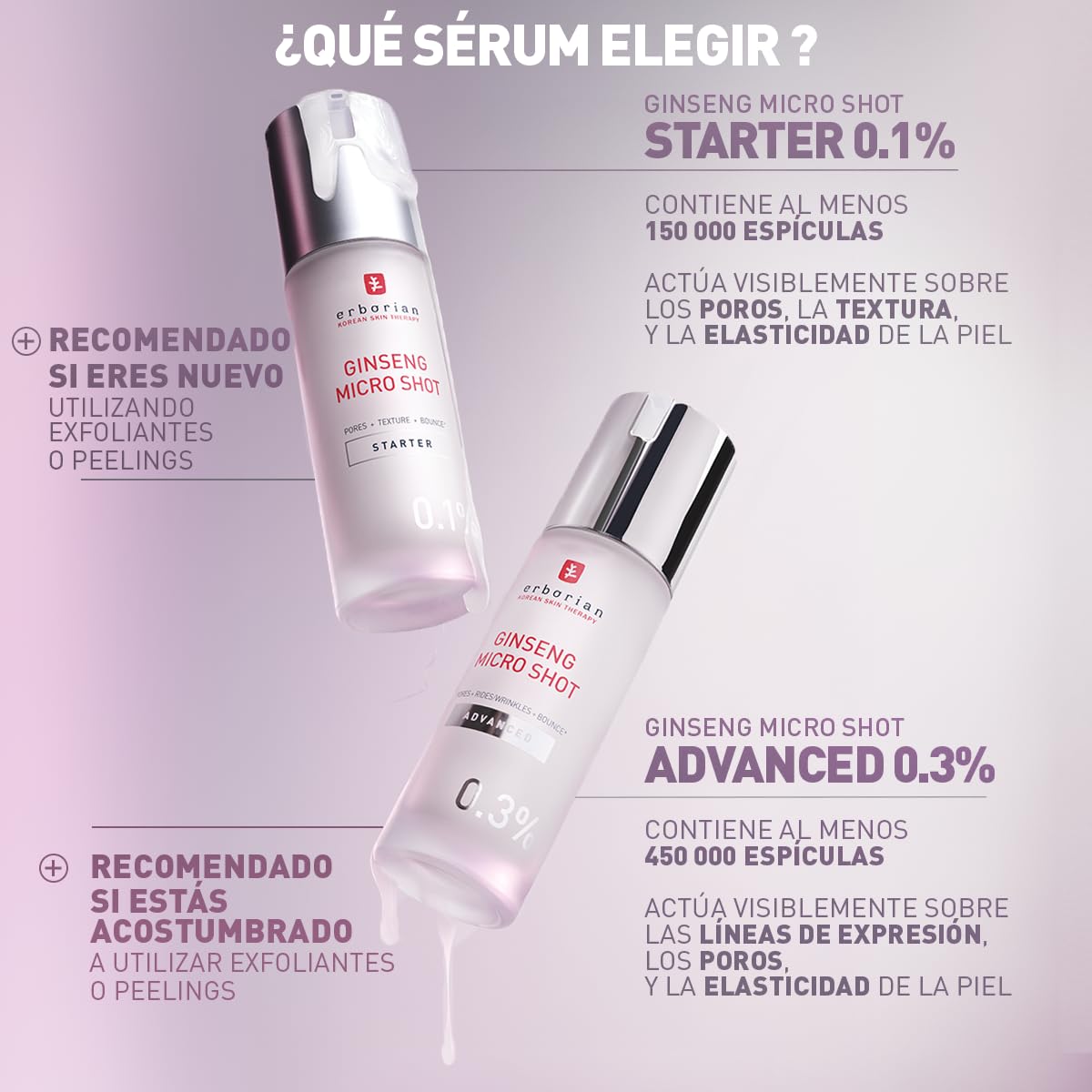 Erborian - Ginseng Micro Shot - Sérum Facial Intensivo Inspirado en Micro-Needling - Con Ginseng y Colágeno para Arrugas y Poros Refinados - Cuidado Coreano