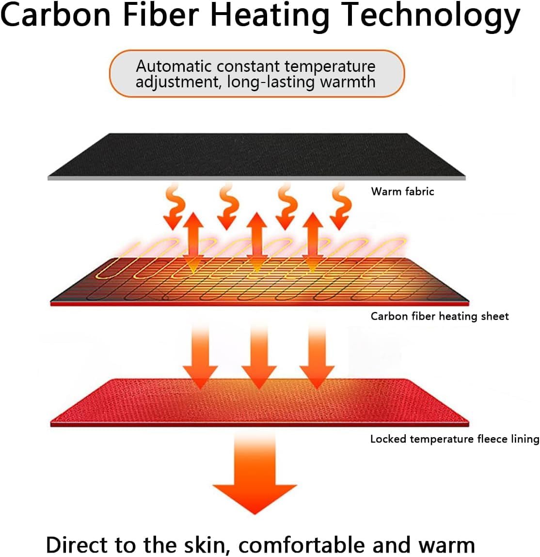 [OPedffct] 加熱下着 8つの加熱ゾーン USB電気保温ベースレイヤー 10000mAhパワーバンク アウトドア スキー バ