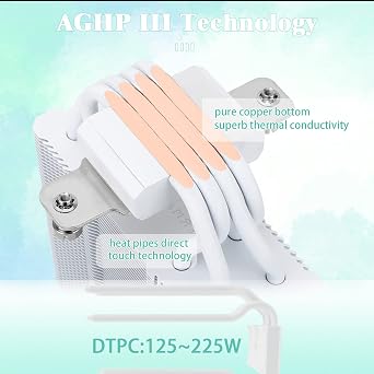 Thermalright AssassinX120 SE ARGB White CPU Air Cooler, AX120 SE ARGB, 4 Heat Pipes, TL-C12CW-S PWM Quiet CPU Fan with S-FDB Bearing, for AMD AM4/AM5/Intel 1700/1150/1151/1200/1851