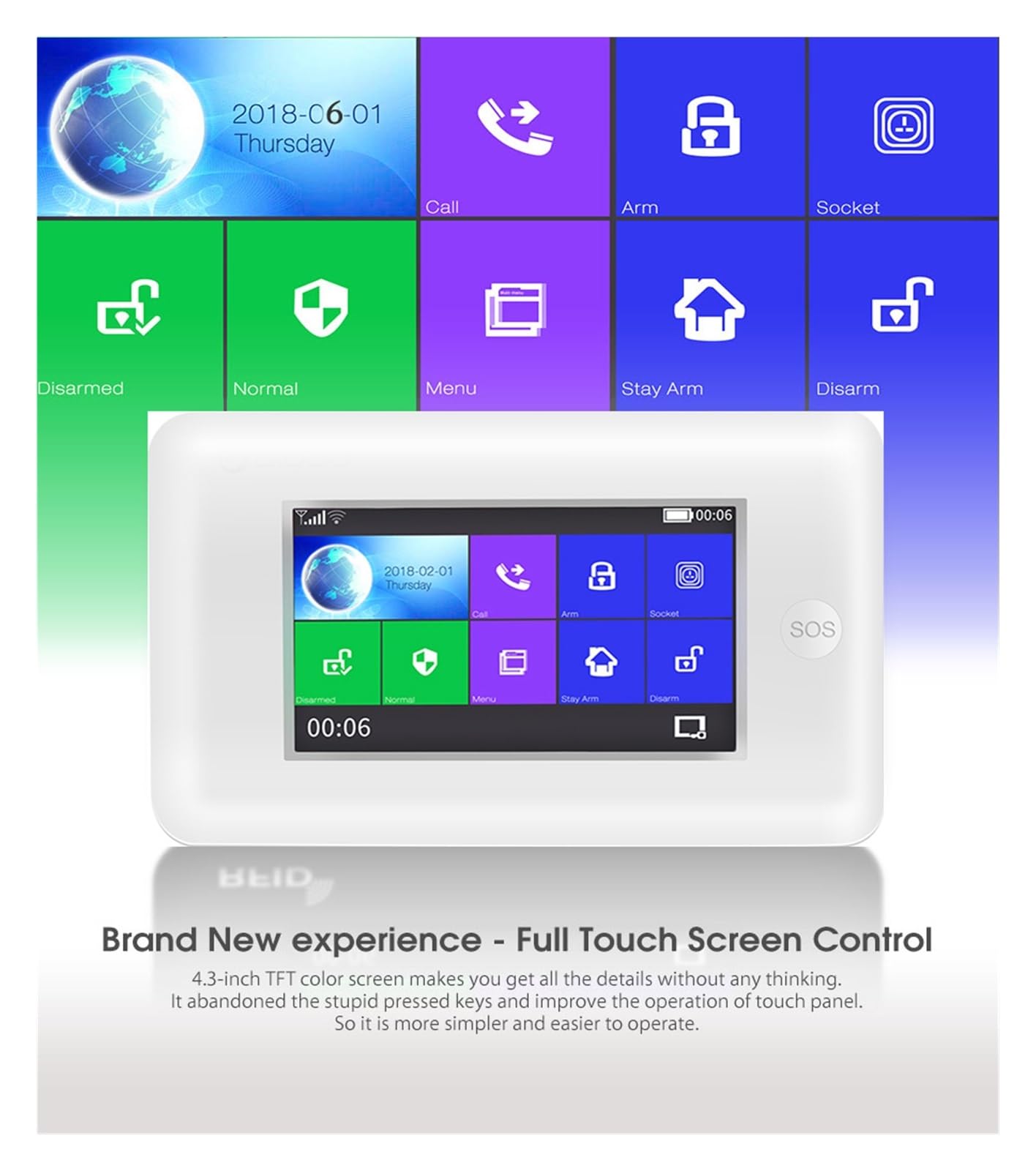 Écran TFT WiFi 4G Sécurité Anti-cambriolage GSM Système D'alarme Détecteur De Mouvement De Porte APP Détecteur De Contrôle Alarme(A KIT)
