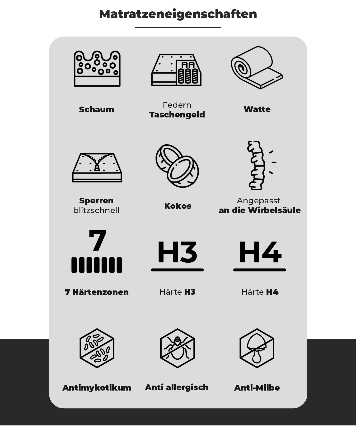 Mebligo - Matratze 180x200 cm, Taschenfederkernmatratze, Höhe 24 cm, Härtegrad H3 H4, 7 Zonen Matratze mit Kokosmatte, Federn Höhe 18 cm - Elite Rest Premium Serie