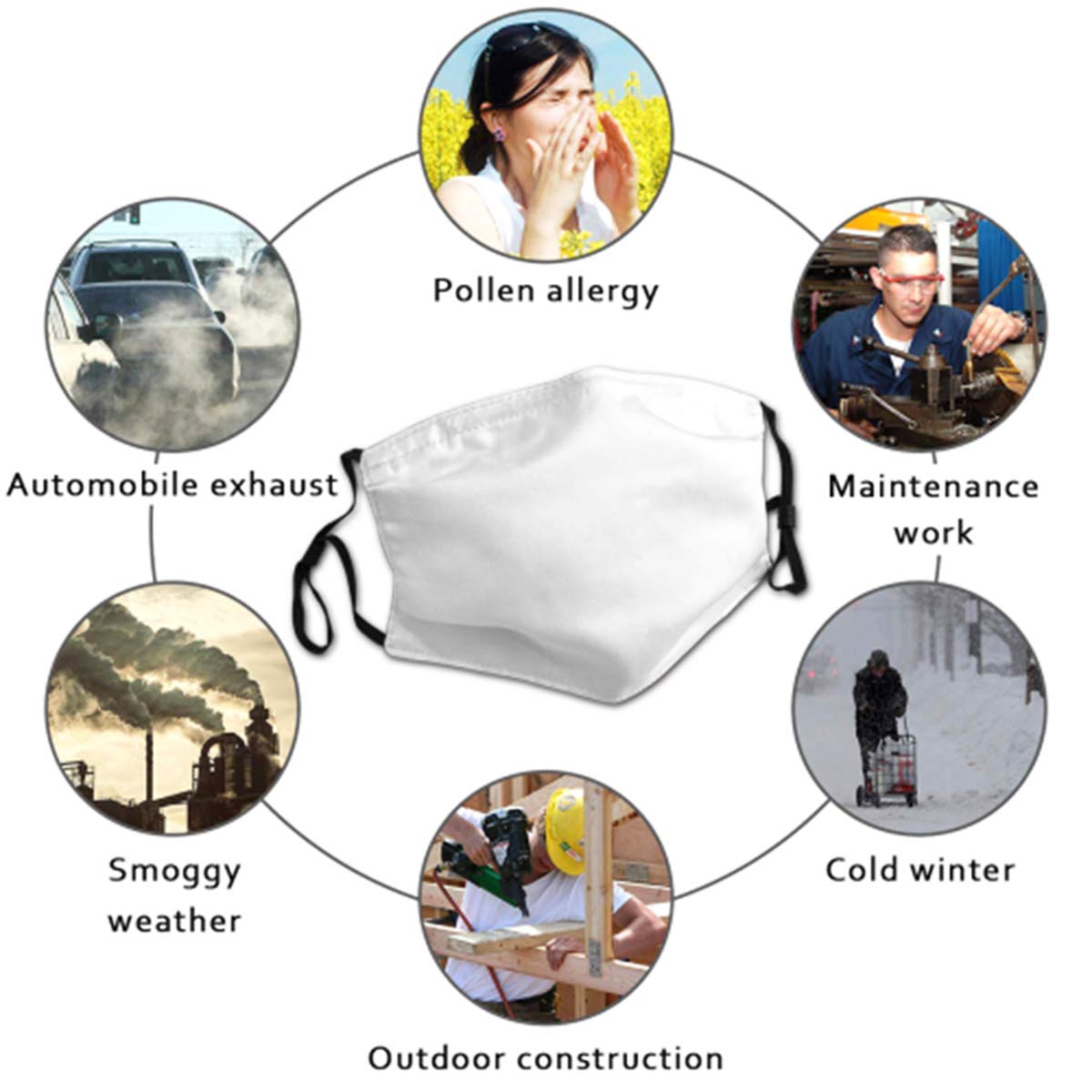 Exсluѕіvе Dіѕсоunt 70% Prісе Dust Masks Full Face Mask Bape Camo Ski Mask,Dust Mask,Hat Neck Gaiter Headwear Mouth Masks With Two Replaceable Filters