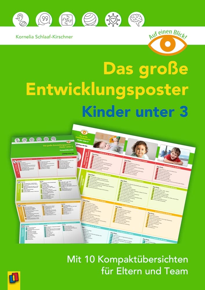 Das große Entwicklungsposter – Kinder unter 3: Mit 10 Kompaktübersichten für Eltern und Team (Beobachten und dokumentieren mit der Entwicklungsschnecke)