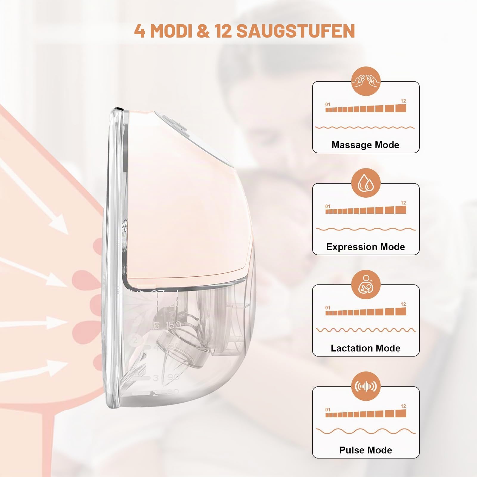 TOPCHANCES Milchpumpe Elektrisch Freihändig,Tragbar Leise Doppelmilchpumpe mit 4 Modi und 12 Saugstufen 17/19/21/24mm komfortabler Flansch,Doppelt Abgedichteter mit Ersatzzubehör im (Rosa,2Pcs)