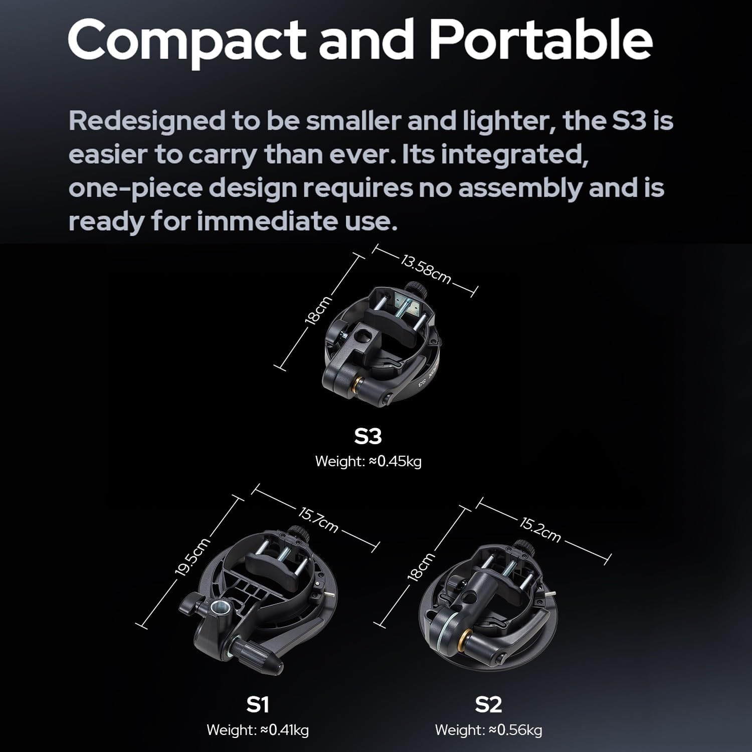 Godox S3 Speedlite Halterung Blitzhalter (𝐒𝟐 𝐔𝐩𝐠𝐫𝐚𝐝𝐞 𝐕𝐞𝐫𝐬𝐢𝐨𝐧), ±90° Neigung, mit Bowens Verschluss und Kaltschuh für Godox V1 V100 AD200Pro AD300Pro AD400Pro AD100Pro V860III TT600