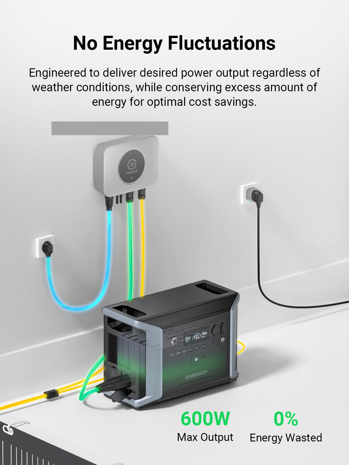 Dabbsson Mikrowechselrichter – 600W Ausgangsleistung, IP65 wasserdicht, für den Innen- und Außenbereich geeignet