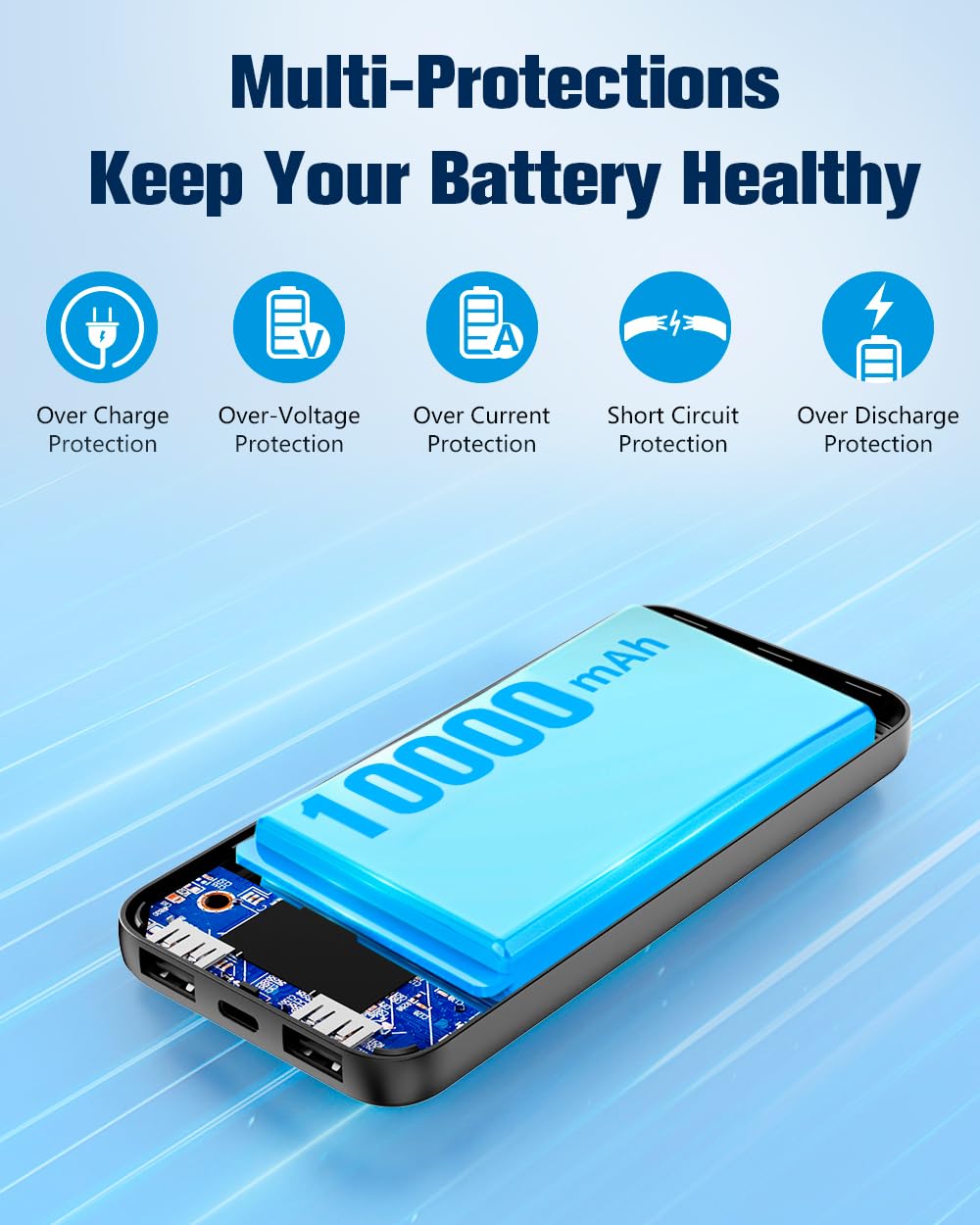 Power Bank, 10000mAh Ultra Sottile & Leggero PD 22.5W Ricarica Rapida Powerbank, USB C Caricatore Portatile Con LED Display Batteria Esterna per iPhone 16 15 14 13 12 Pro Max Samsung Xiaomi etc