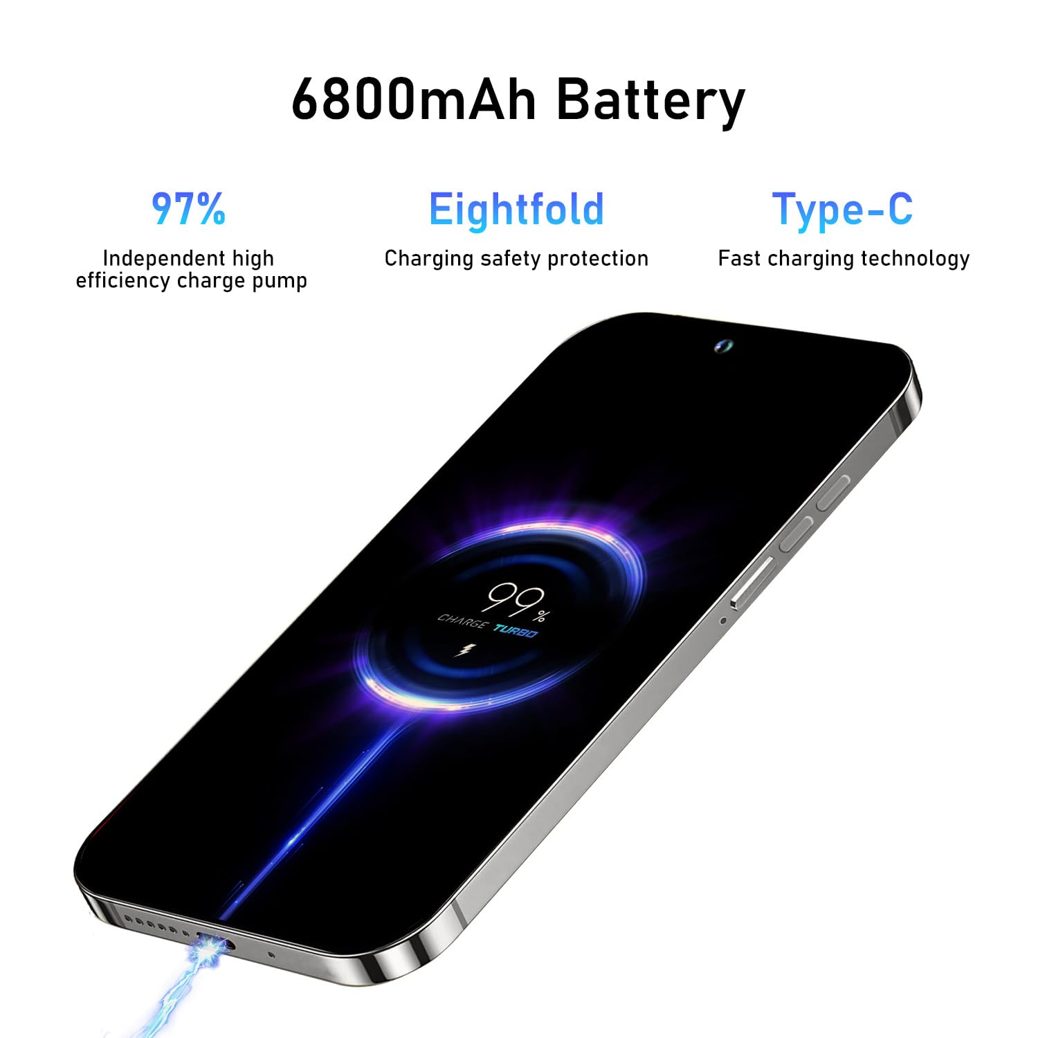 15PROMA X Smartphone,Android 13.0,Long Battery Life 6800mAh,16+512GB with 128GB Memory Card Cell Phone,6.8“ HD Screen,Dual SIM,5G/Face ID/Fingerprint Lock/GPS (Blue)