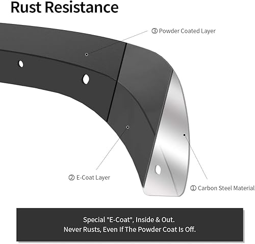 Miniatura 4 de OEDRO Guardabarros compatibles con Jeep Wrangler JK y JKU Unlimited 2007-2018 (24 puertas) con forro interior delantero, juego de revestimiento de
