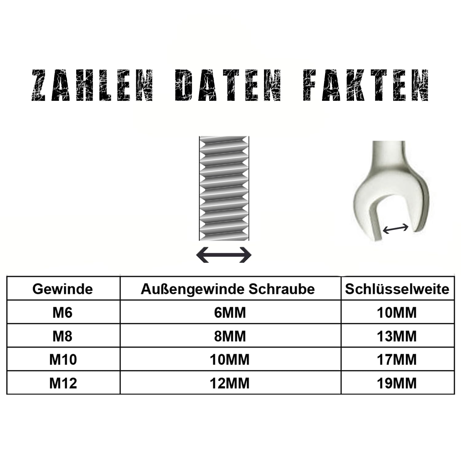 Stainless Steel Anti-Theft Nuts M6-M10 | For Car & Home 4 Pieces M6