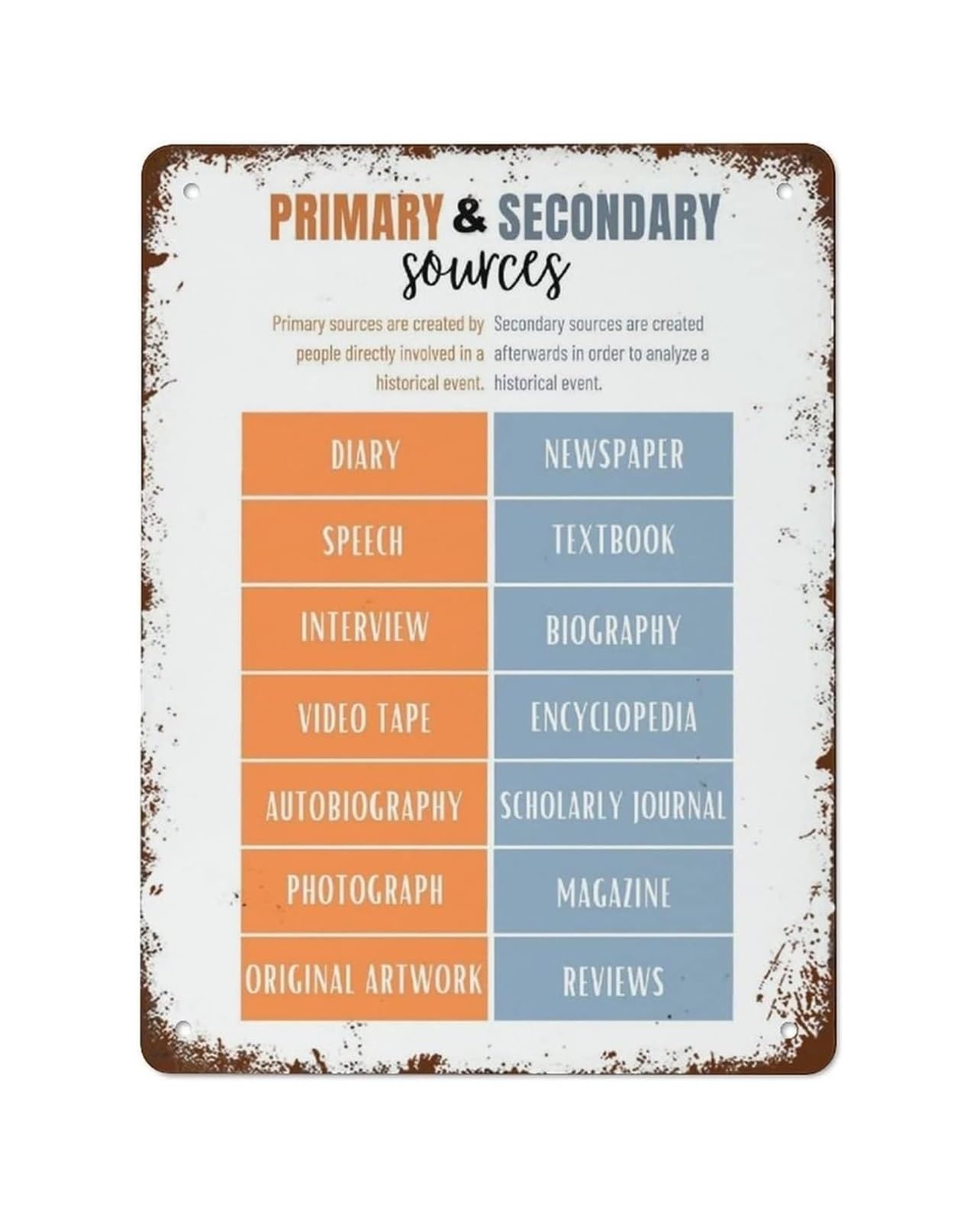 NWPNLXEA History Education Metal Wall-Art Primary vs Secondary Sources Chart for Social Studies Class Teacher Resource School Decor 8 X 12 inch