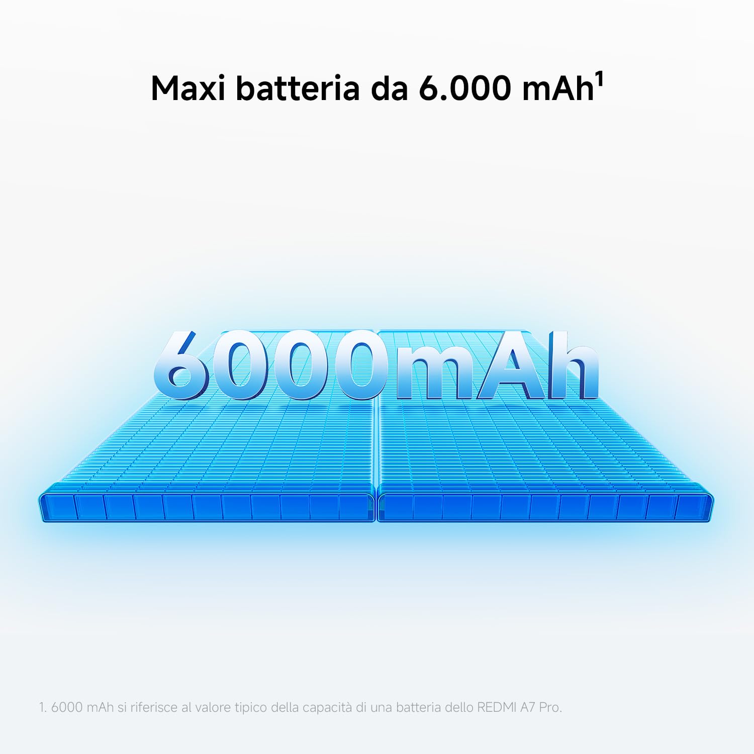Xiaomi REDMI A7 Pro Smartphone 4+128GB, Display immersivo 6,9", Batteria 6000 mAh(tip), Processore Octa-core, Doppia fotocamera AI da 13MP, Nero, Garanzia 2 anni + 1 anno extra, Caricatore non incluso