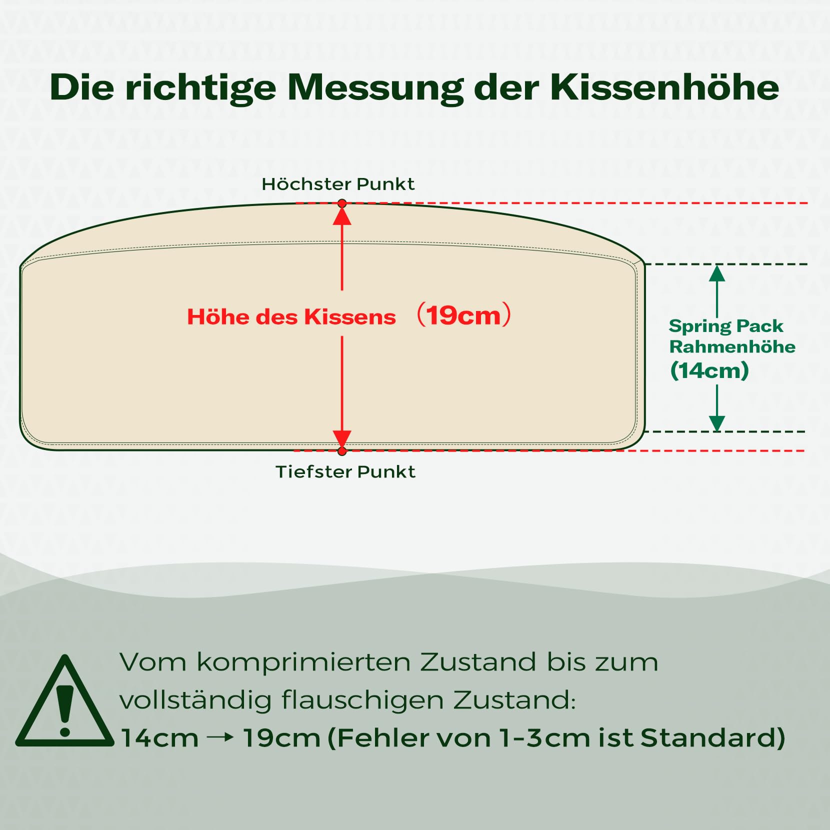 Sofa 2 Sitzer Klein, 130cm Mini Couch Klein, Gemütliches kleines Sofa für Jugendzimmer, Werkzeugfreies Aufstellen von Minisofa, 2er Sofas und Couchs aus Vollholz, Kleine Sofas Wohnzimmer, Blau Grau