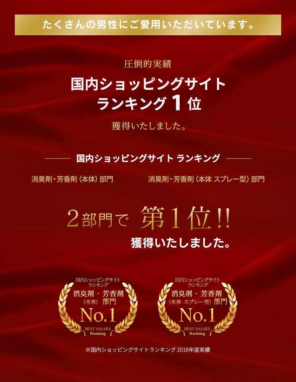 Amazon Co Jp Gino プレミアムスーツリセッター 0ml 衣類用 消臭スプレー ドラッグストア