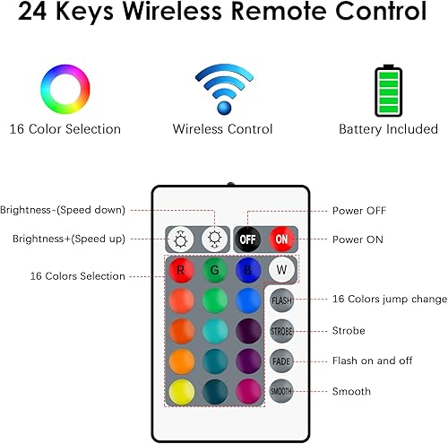 Vista 38 de RGBZONE Controlador LED RGB de 4 pines, controlador LED de bajo voltaje de 2 puertos, control remoto inalámbrico IR de 44 teclas, luces de tira LED