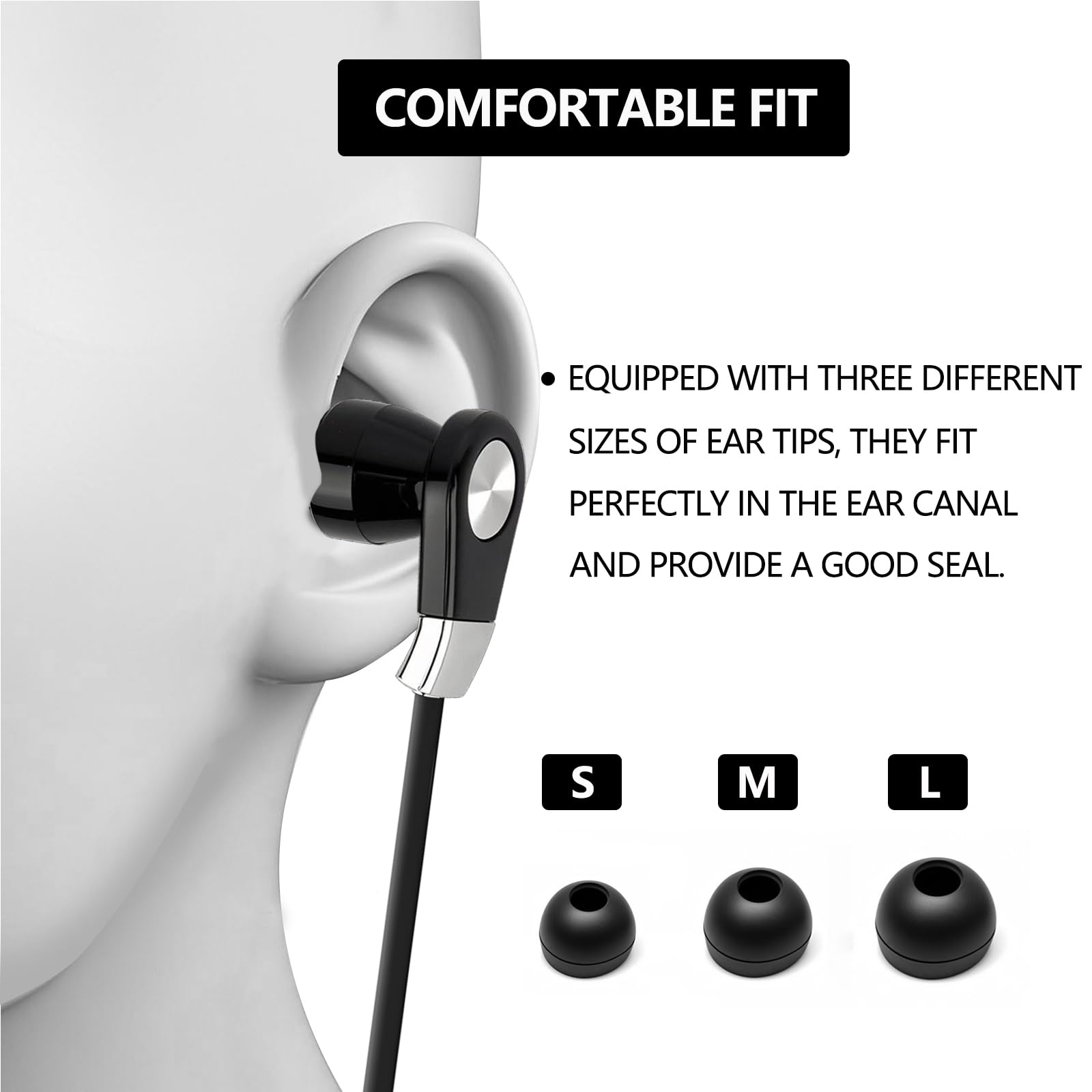 LANDIBO Écouteurs intra-auriculaires USBC avec contrôle du volume, microphone intégré, écouteurs USB C filaires, qualité sonore claire, suppression du bruit des basses, écouteurs filaires (noir + noir