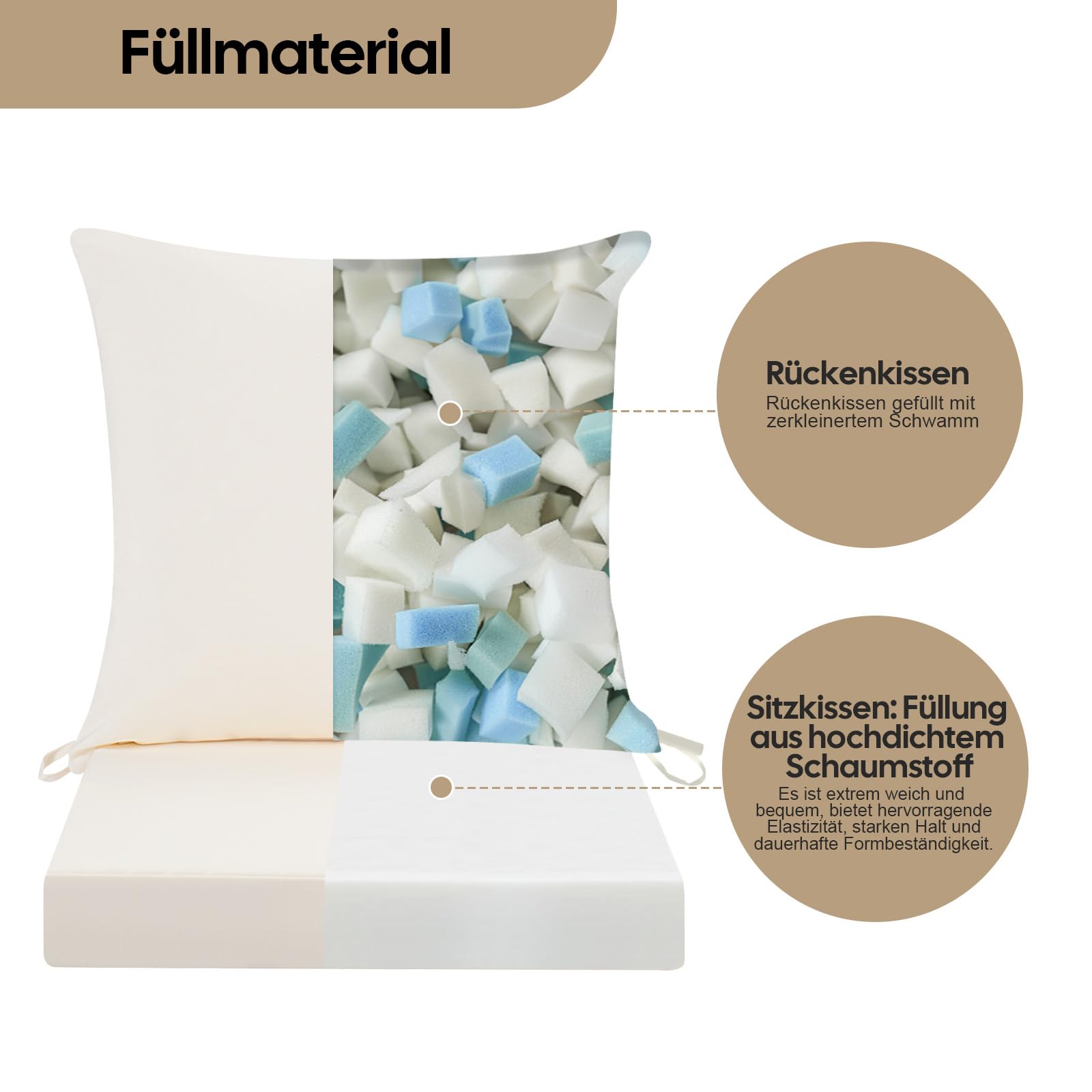 Stuhlkissen Outdoor mit Rückenlehne 50x50x7, Beige