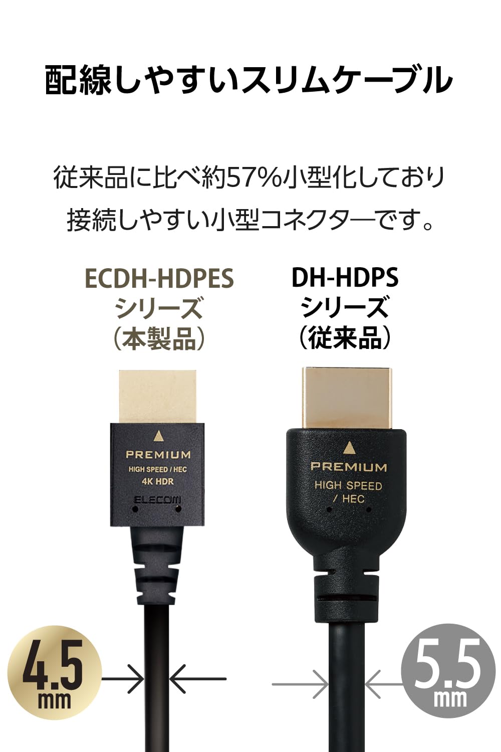 AIM HDMIケーブル Ｓseries  ¥52,500税別／２ｍ  高信頼 AIM HDMIケーブル Sseries ¥52,500税別／2m 高信頼 AIM HDMI