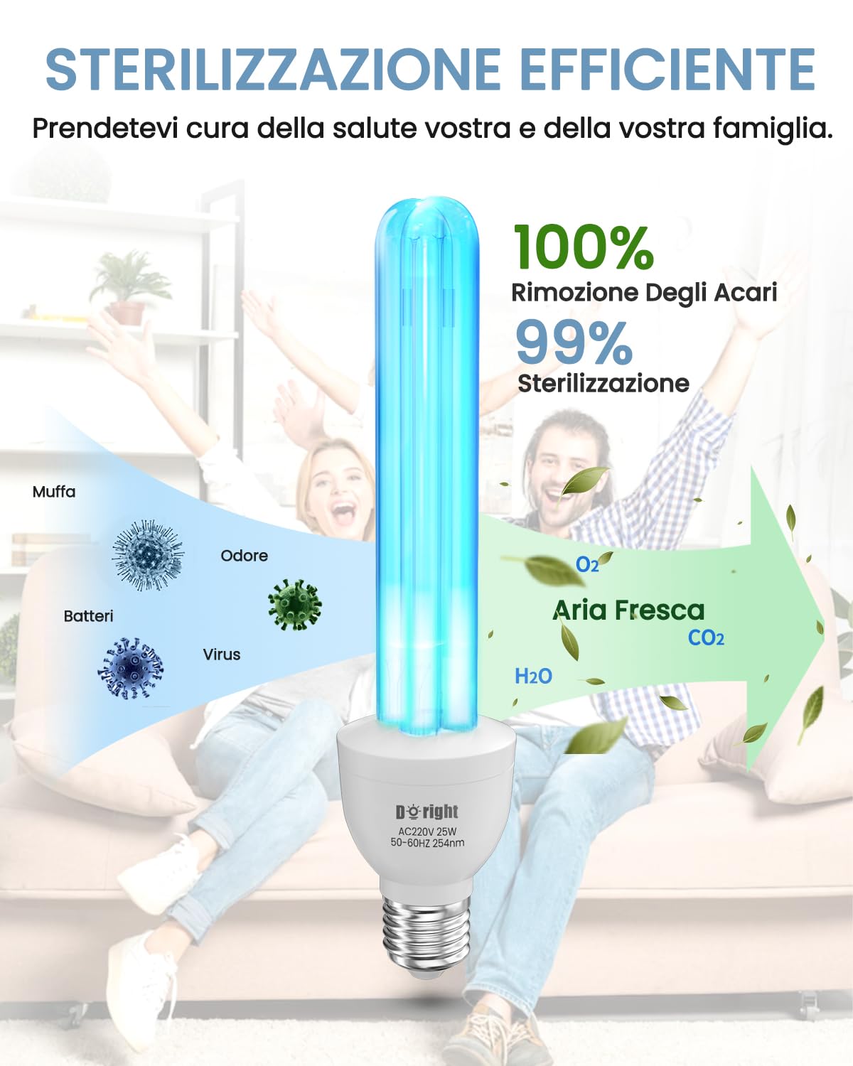 DoRight 2 Pezzo Lampada UV Ozono E27 25W Lampada Germicida Raggi UVC 254nm con Tubo al Quarzo Brine Ozono Contro Batteri Virus e Acari AC220-240V per Case, Uffici, Ristoranti e Scuola