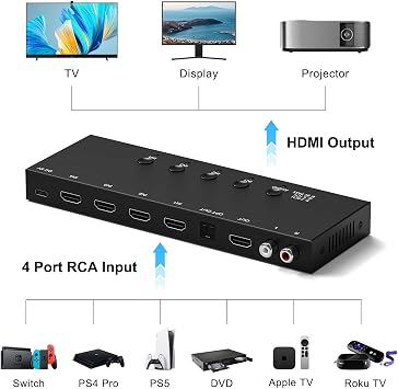 4Port HDMI Switcher 8K@60Hz (4In-4Out) 2*HDMI and 2*DP in - HDMI/Optical Digital Audio/Analog L/R Stereo Audio /3.5mm AUX Headphone Out- with Remote Remote Control and an Audio Power Button