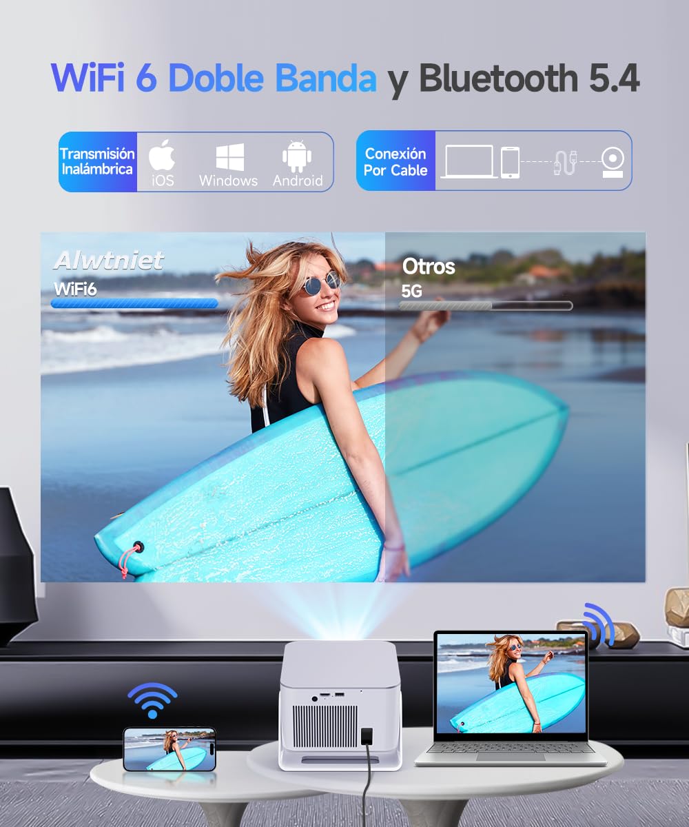 Alwtniet Proyector Portatil 4K 8K, Native Full HD 1080P Mini Projetor Android 14, WiFi 6 Bluetooth 5.4, Autoenfoque 6D Auto Keystone 180° Rotación para Cine Móvil en Casa Smart TV Tiro Ultra Corto